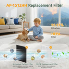 Ap-1512Hh Filter For Coway Airmega Ap-1512Hh & Airmega 200M Air Purifiers | 2 Efficient Filter And 6 Carbon Pre-Filters For Coway Filter Replacement Ap-1512Hh & 200M, Compared To Part # 3304899