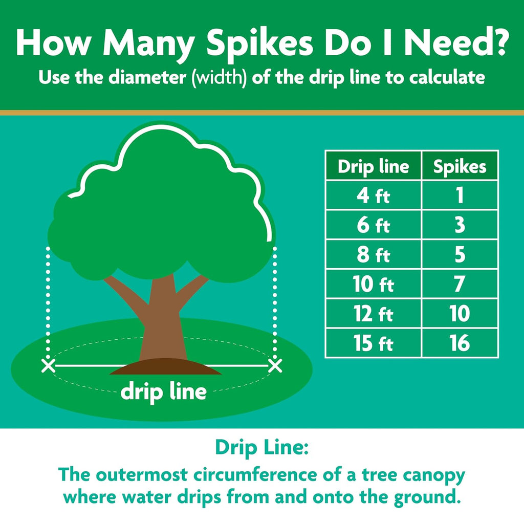 Miracle-Gro Tree & Shrub Plant Food Spikes, 12 Spikes | For Deciduous, Flowering And Evergreen Trees, Hydrangeas, And Acid-Loving Plants