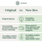 Zinus 10 Inch Queen Cooling Essential Memory Foam Mattress [NewVersion], Fiberglass Free, Medium Feel, Breathable Cooling Layers, Certified Safe Materials