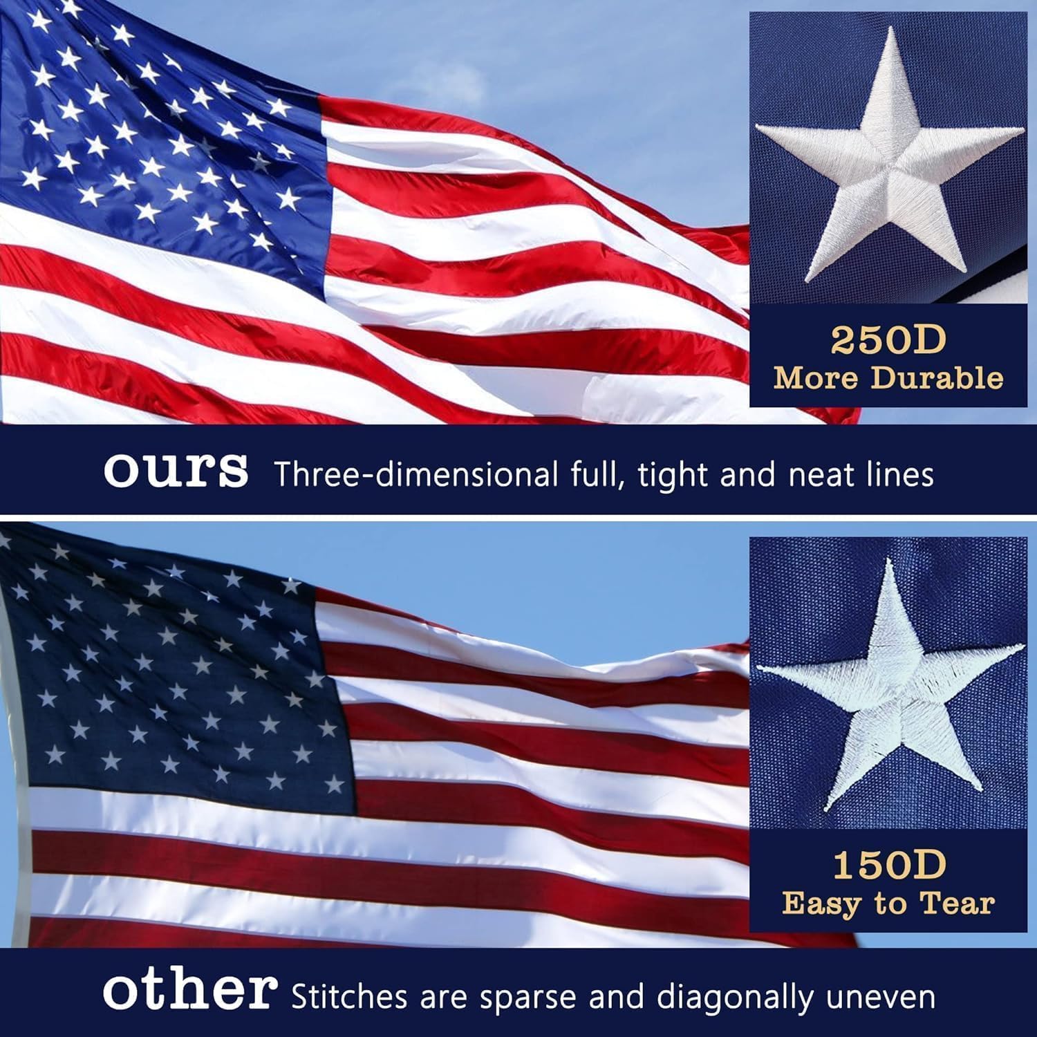 American Flag 3 X 5Ft, 350D Polyester Heavy Duty American Flags For Outside, Long-Lasting Us Flag With Embroidered Stars, Sewn Stripes, Brass Grommets, High Wind Proof Usa Flags For Outdoor