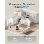 Dreo Fan For Bedroom, Table Air Circulator For Whole Room, 11 Inch, 60Ft Strong Airflow, 120° Adjustable Tilt, 20Db Low Noise, Quiet, 3 Speeds, Desk Fan For Home,Office, Kitchen
