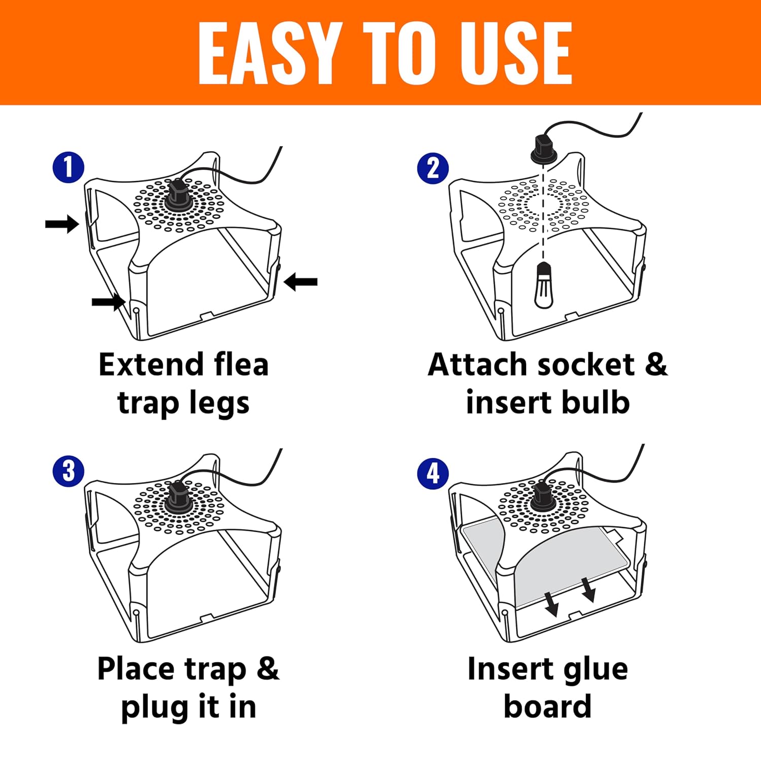 Terro Indoor Electric Flea Trap And Killer, Refillable Plug In Bug Trap | Supergrabber Glue Boards For Pest Control, Attracts Fleas From Up To 30 Feet Away