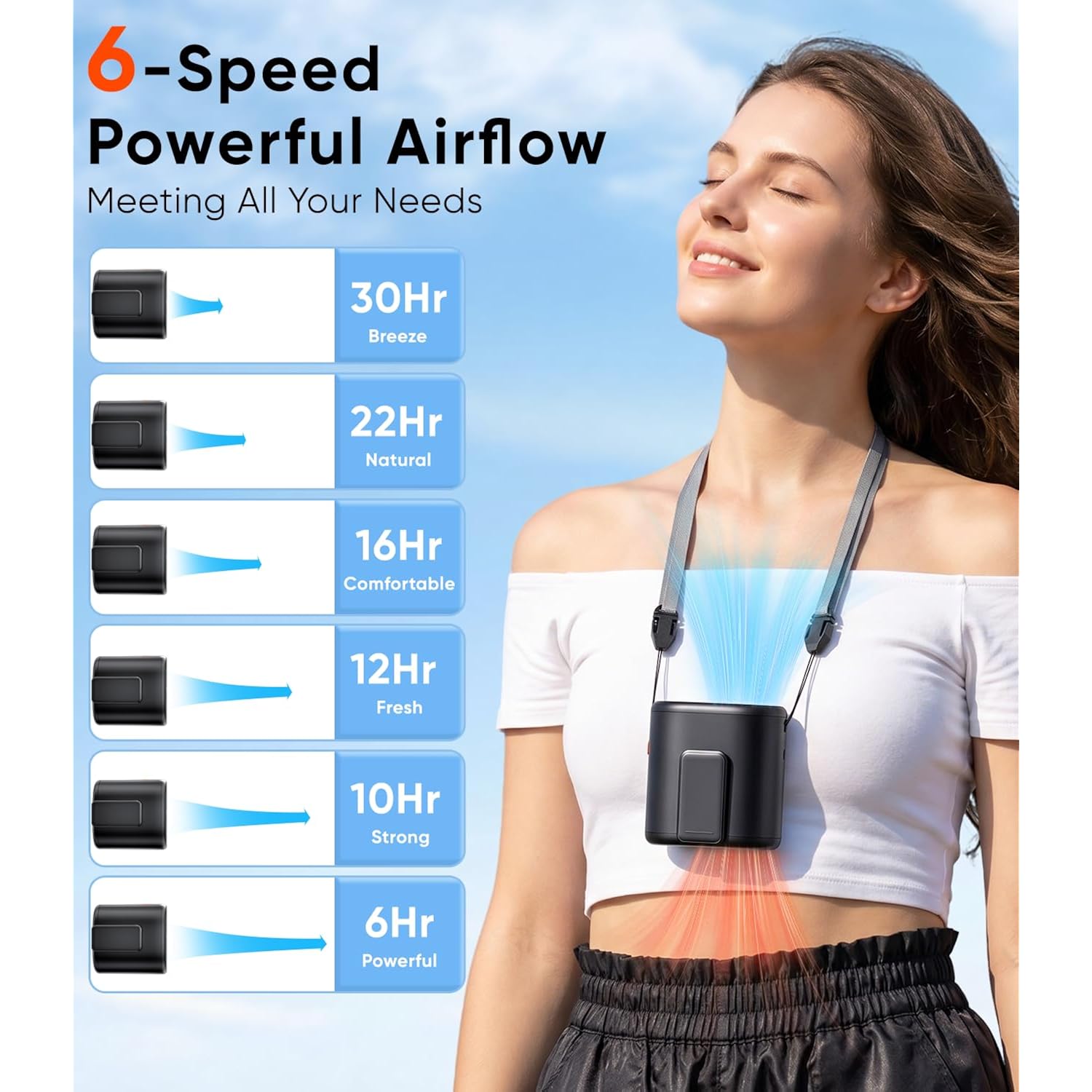 Ai Portable Waist Fan, 6-Speed 15,000Rpm Strong Turbo Airflow, 30H Cooling Battery Powered Personal Fan Rechargeable, Wearable Hands-Free Shirt/Belt/Body Fan For Travel, Work, Outdoor, Gift For Men