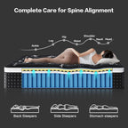 Queen Mattress 12 Inch, Cooling Hybrid Bed In A Box, 7-Zones Individual Pocket Spring, Mattress Queen For Back Pain Relief & Motion Isolation, Fiberglass-Free, Certipur-Us, 365-Night Trial