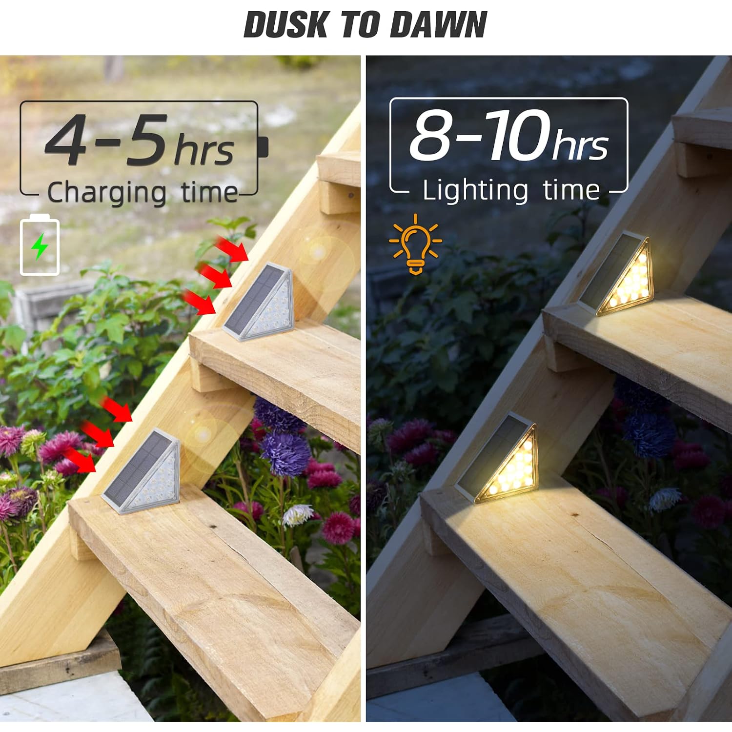 Solar Step Lights,6 Pack Warm White Solar Stair Lights Outdoor Waterproof Ip67 Auto On Off,Solar Lights For Steps,Stair,Patio,Yard,Porch,Front Door,Sidewalk,Deck Decor