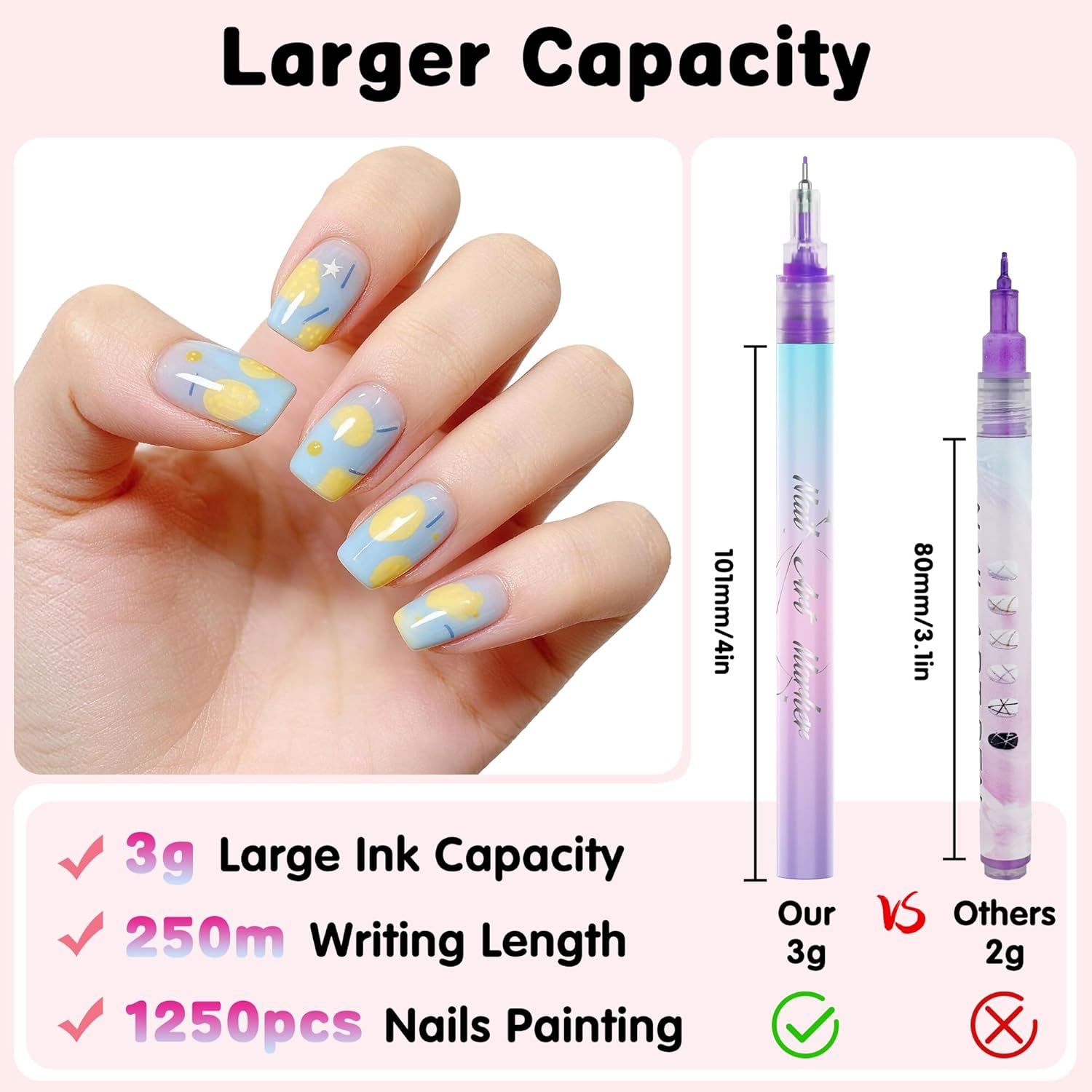 12 Colors Nail Art Pens Set, 0.5mm Ultra-Fine Tip Nail Polish Pens for Drawing Dotting Painting Liner, Quick Dry Non-Toxic Nail Art Markers for DIY Nail Art Crafts, Home, and Salon Use