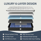 Queen Mattress, 12 Inch Queen Size Mattress In A Box, Memory Foam Mattress With Pocket Springs, Medium Firm, Lumbar Support & Motion Isolation, Pressure Relief & Breathable Comfort