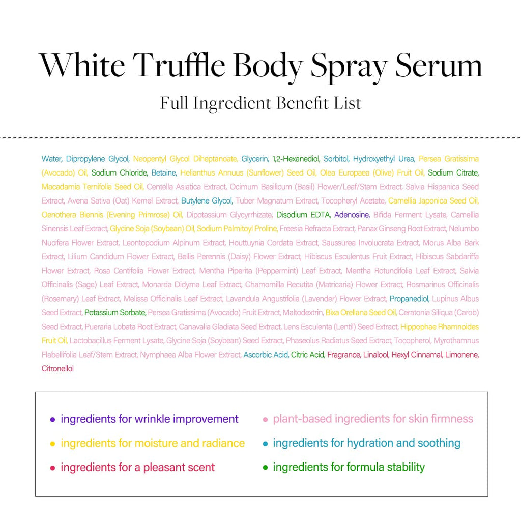 D'Alba Piedmont Italian White Truffle Aromatic Body Mist Serum, Glowy Hydrating Body Serum Spray, Go-To Body Mist For Dry And Damaged Skin, Romantic Fragrance, Korean Skin Care (6.08 Fl Oz.)