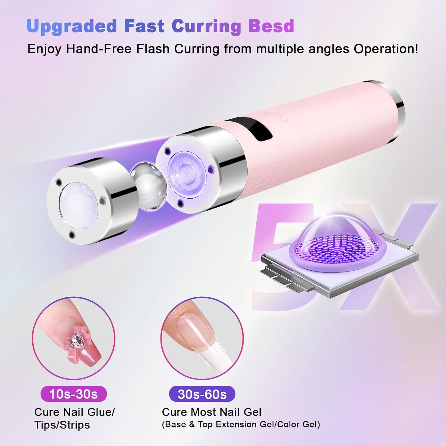 Linssy Mini UV Light for Nails with Auto Sensor & Gooseneck Stand,Portable Cordless Nail Lamp Flash Cure Lamp with LCD Display,Handheld UV Light for Gel Nails at Salon & Home Use (Pink)