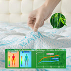Shouren 5 Inch Mattress Topper Full Size, 2100 Gsm Pillow Top