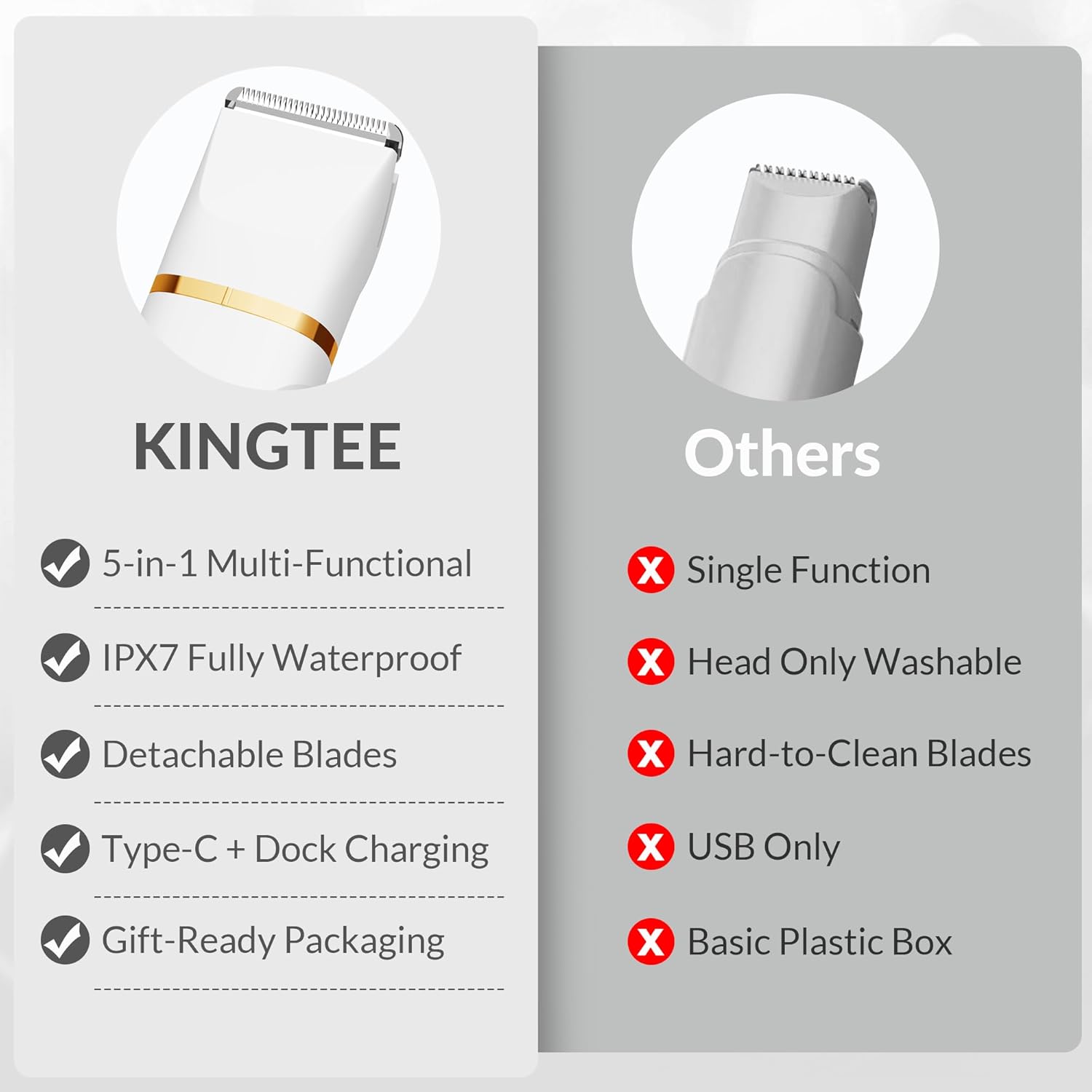 KINGTEE 5-in-1 Electric Bikini Trimmer for Women – IPX7 Waterproof Shaver, Cordless Body & Facial Razors for Women, Ceramic Blades, USB-C Rechargeable, Painless Hair Removal Kit (White)