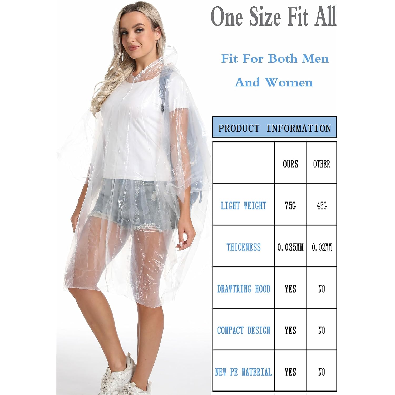 4/6/12 Pack Disposable Rain Ponchos For Adults - Emergency Rain Poncho For Camping Hiking Travelling
