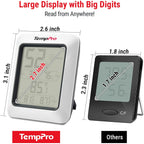 Temppro Tp50 3 Pieces Digital Hygrometer Indoor Thermometer Room Thermometer And Humidity Gauge With Temperature Humidity Monitor (Previously Thermopro)