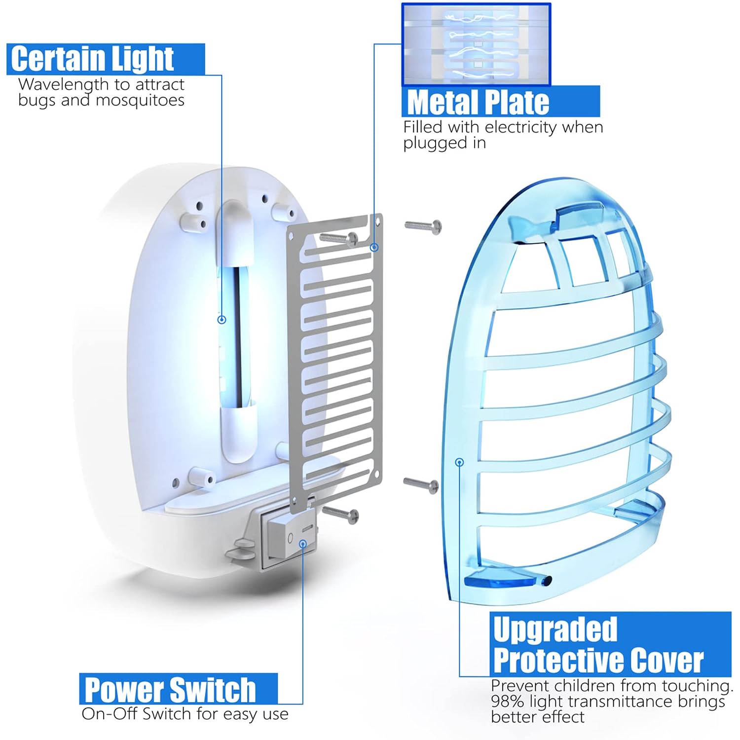 Bug Zapper Indoor, Electronic Fly Trap Insect Killer, Mosquitoes Killer Mosquito Zapper With Blue Lights For Living Room, Home, Kitchen, Bedroom, Baby Room, Office(2 Packs)