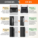 Lifewit Silverware Drawer Organizer, Expandable Utensil Tray For Kitchen, Bpa Free Flatware And Cutlery Holder, Adjustable Plastic Storage For Spoons Forks Knives, 4-7 Slots, Black
