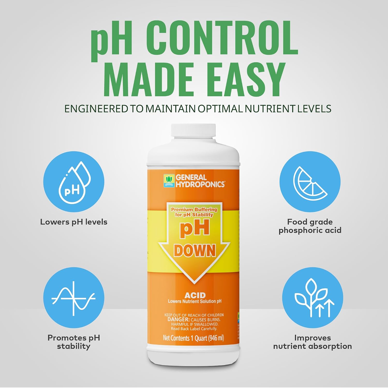 General Hydroponics Hgc722120 Liquid Premium Buffering For Ph Stability, Quart, Orange