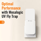 Mosalogic Sticky Card Plug Refill Replacement Glue Cards For Flying Insect Trap Indoor-10Pack (No Device)