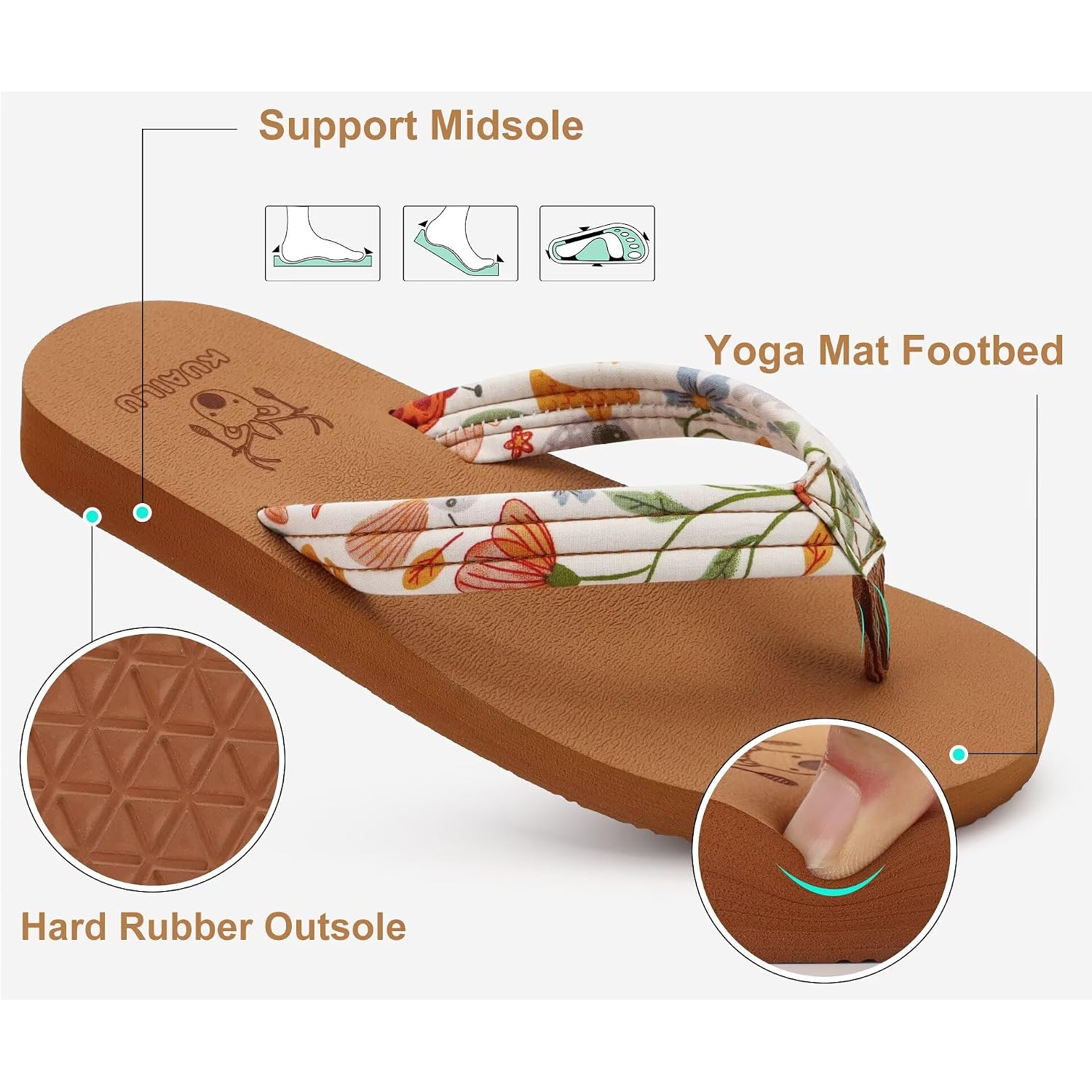 Kuailu Womens Arch Support Flip Flops Ladies Comfort Lightweight Soft Yoga Mat Cushion Walking Thong Sandals