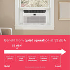 Frigidaire 6,000 Btu Window Air Conditioner With Remote Control, Cools Up To 250 Sq. Ft., Quiet Operation, Eco Mode, 3 Fan Speeds, Auto Restart, White