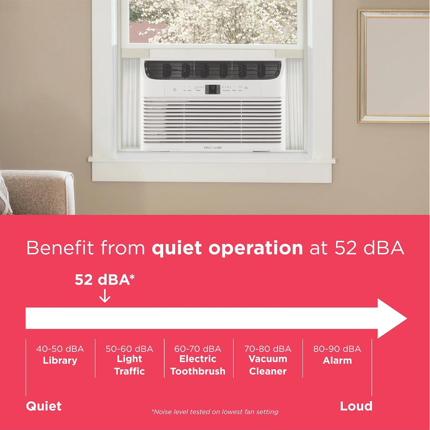 Frigidaire 6,000 Btu Window Air Conditioner With Remote Control, Cools Up To 250 Sq. Ft., Quiet Operation, Eco Mode, 3 Fan Speeds, Auto Restart, White