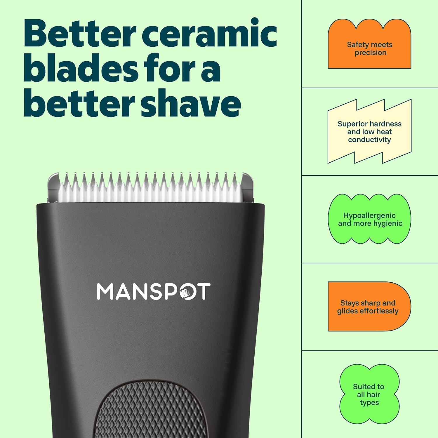 Manspot Manscape Groin & Body Hair Trimmer For Men With Spotglide™ Blade, Electric Ball & Pubic Trimmer Shaver, Replaceable Ceramic Blade, Ipx7 Waterproof Wet/Dry, 90-Min Runtime, 4 Guard Combs