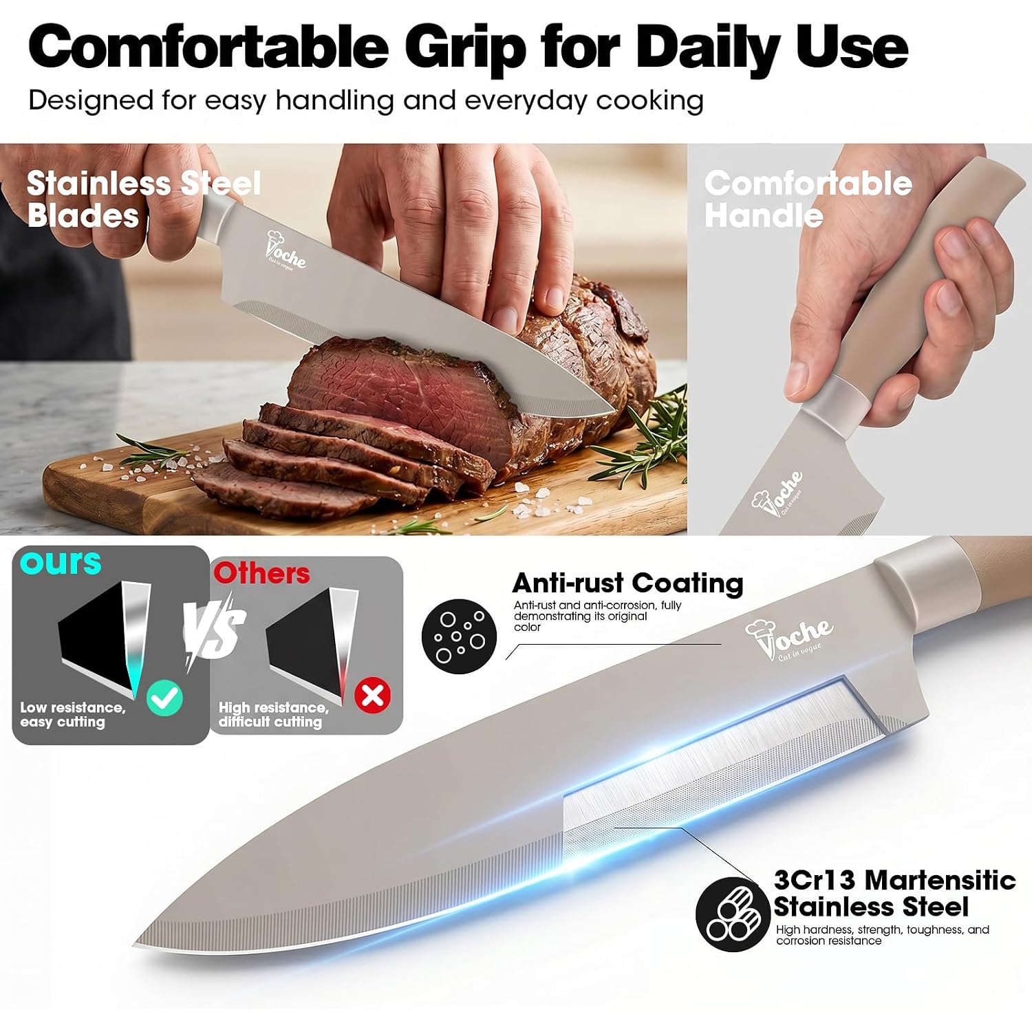 Knife Set, Kitchen Knife Set With Block, 7 Pcs Compact Knife Set, Knife Block Set Space Saving Stainless Steel Kitchen Knives With Scissors For Small Kitchens, Apartment & Everyday Cooking