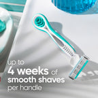 Venus Simply 3 Sensitive Disposable Razors, 12 Count