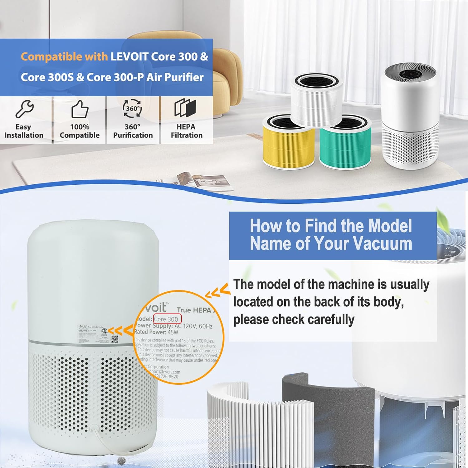 Core 300 Replacement Filter For Levoit Core 300, Core 300-P, Core 300S Vortex Air Air Purifier, 3-In-1 H13 Grade True Hepa Filter Replacement 2 Pack, Compare Part No. Core 300-Rf (White)
