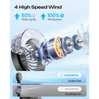 Otlonpe Handheld Misting Fan Portable, Powerful High Speed, Small Personal Rechargeable Cooling Mister Fan Water Spray Mist, 4000Mah Battery Operated For Travel Indoor Outdoor Hand Desk (Black)