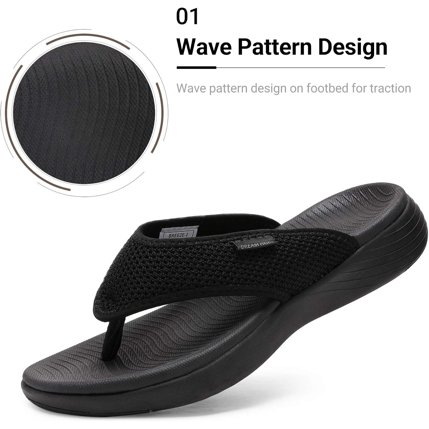 Dream Pairs Women'S Arch Support Soft Cushion Flip Flops Thong Sandals