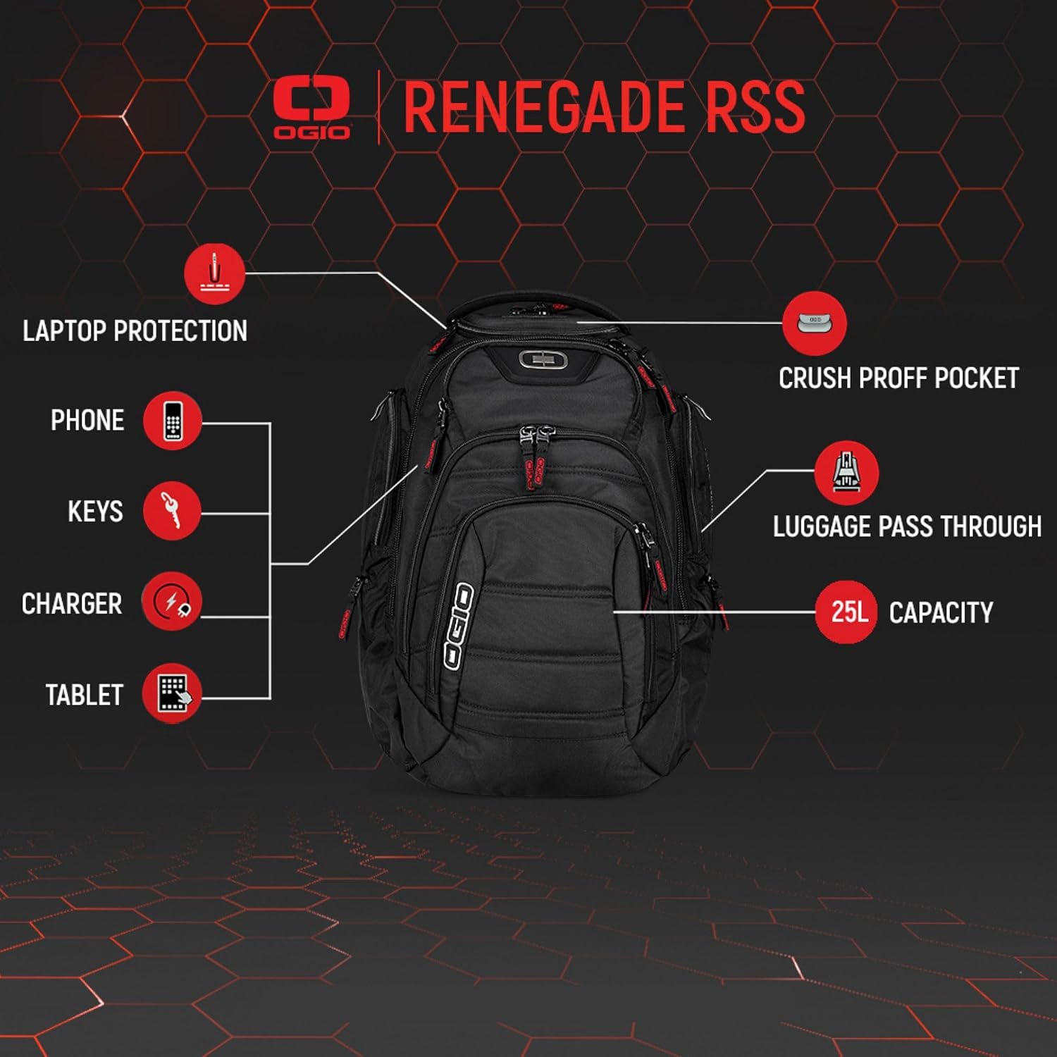 Ogio Renegade Backpack (Renegade, Black)