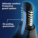 Norelco Philips Nose Trimmer 3000, for Nose, Ears Eyebrows, NT3600/62