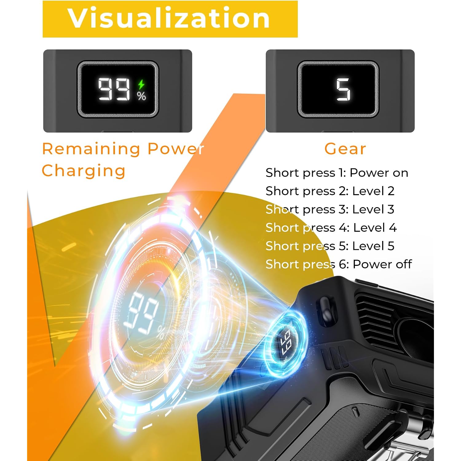 Tunise Portable Fan With 5-Speed Settings, Dual-Sided Clip On Wearable Belt Waist Fan For 8000Mah, 2 Settings Including Flashlight,Travel Essential For Outdoor Camping As Power Bank