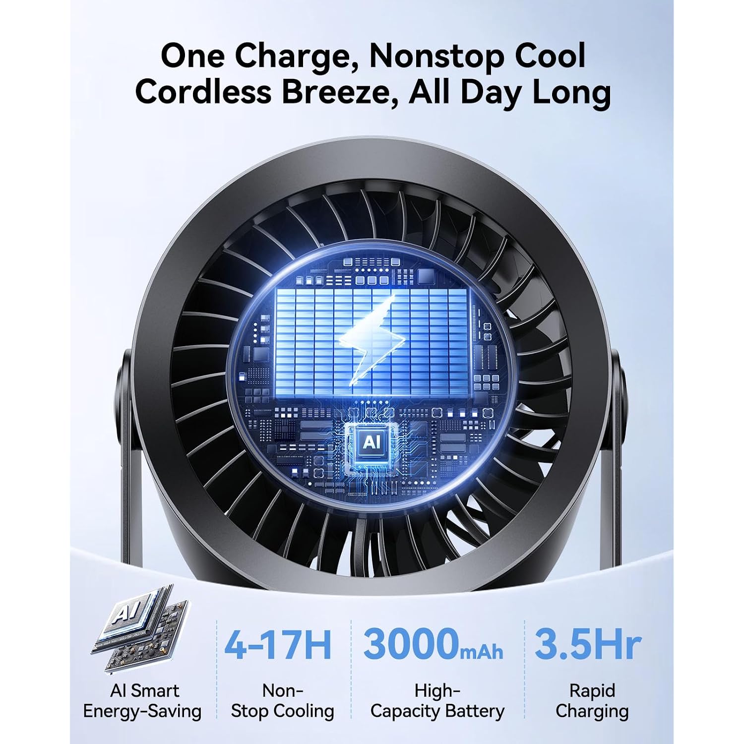 Digix Rechargeable Usb Desk Fan For Bedroom, 100 Speeds, 360° Rotation, Wall Mounted Design Small Portable Table Fan With Led Display, Quiet Personal Desktop Cooling Fans For Home Office (Black)