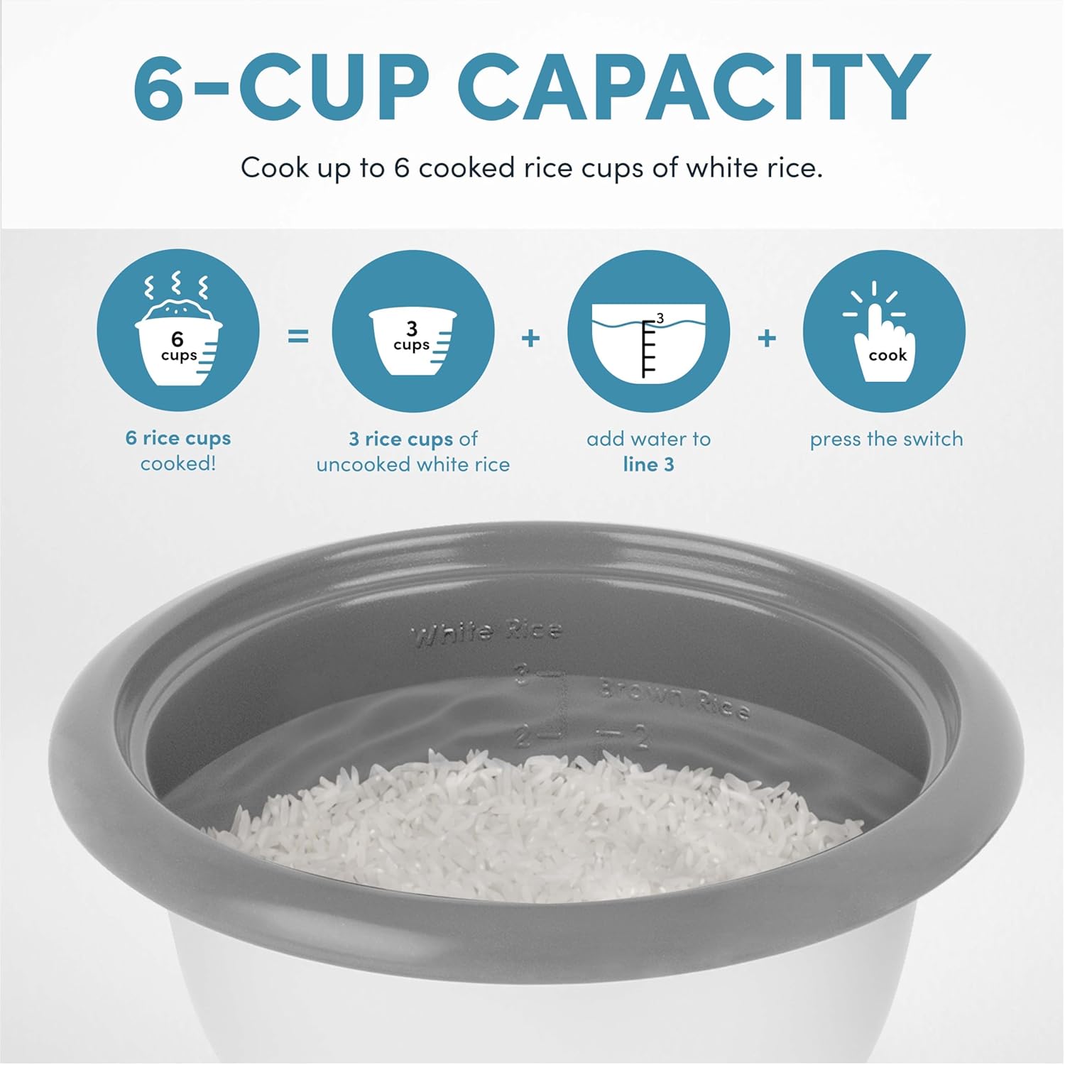 AROMA® Rice Cooker, 3-Cup (Uncooked) / 6-Cup (Cooked), Small Rice Cooker, Oatmeal Cooker, Soup Maker, Auto Keep Warm, 1.5 Qt, White, ARC-363NG