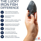 The Original Lucky Iron Fish ®. An Iron Supplement Alternative to Reduce Deficiency. NO SIDE EFFECTS. Use once daily - 5 year supply included.