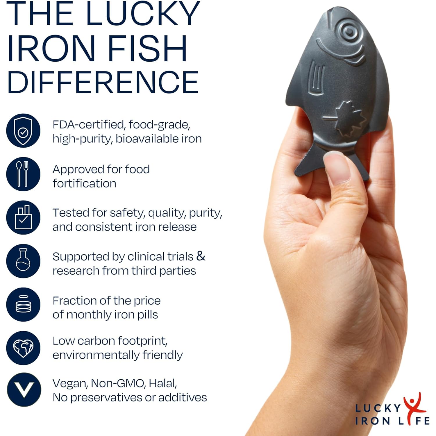 The Original Lucky Iron Fish ®. An Iron Supplement Alternative to Reduce Deficiency. NO SIDE EFFECTS. Use once daily - 5 year supply included.