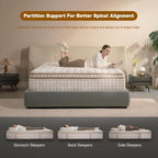 Queen Mattress,12 Inch Queen Size Mattresses in a Box,Medium Firm Queen Hybrid Mattress,with Memory Foam and Individual Pocket Spring for Motion Isolation & Silent Sleep&& Pressure Relief，80" x 60"