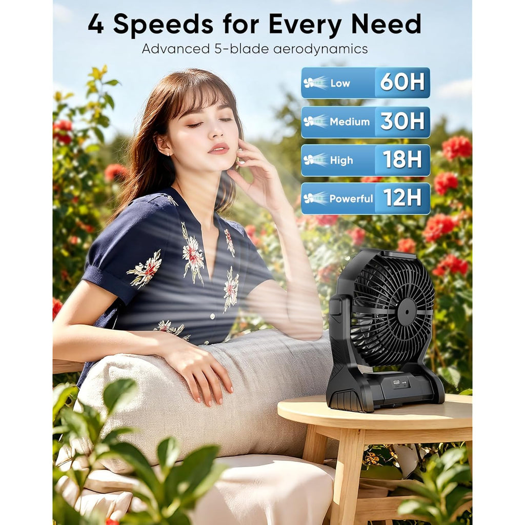 Portable Rechargeable Fan, 20000Mah Battery Powered Camping Fan With Led Light & Hook, 270° Adjustable, 4-Speed, 4H Timer Camping Essentials For Outdoor Tent Travel Bbq Car, Gifts For Men Dad
