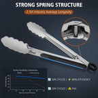Hotec Stainless Steel Kitchen Tongs, Set Of 2-9" And 12", Locking Metal Food Tongs For Cooking, Serving, Bbq, Grill Non-Slip Grip