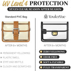 Clear Crossbody Purse For Women Stadium Approved 7.25" X 5.25" - Uv Tpu Luxury Bag With Wallet & 43" Chain