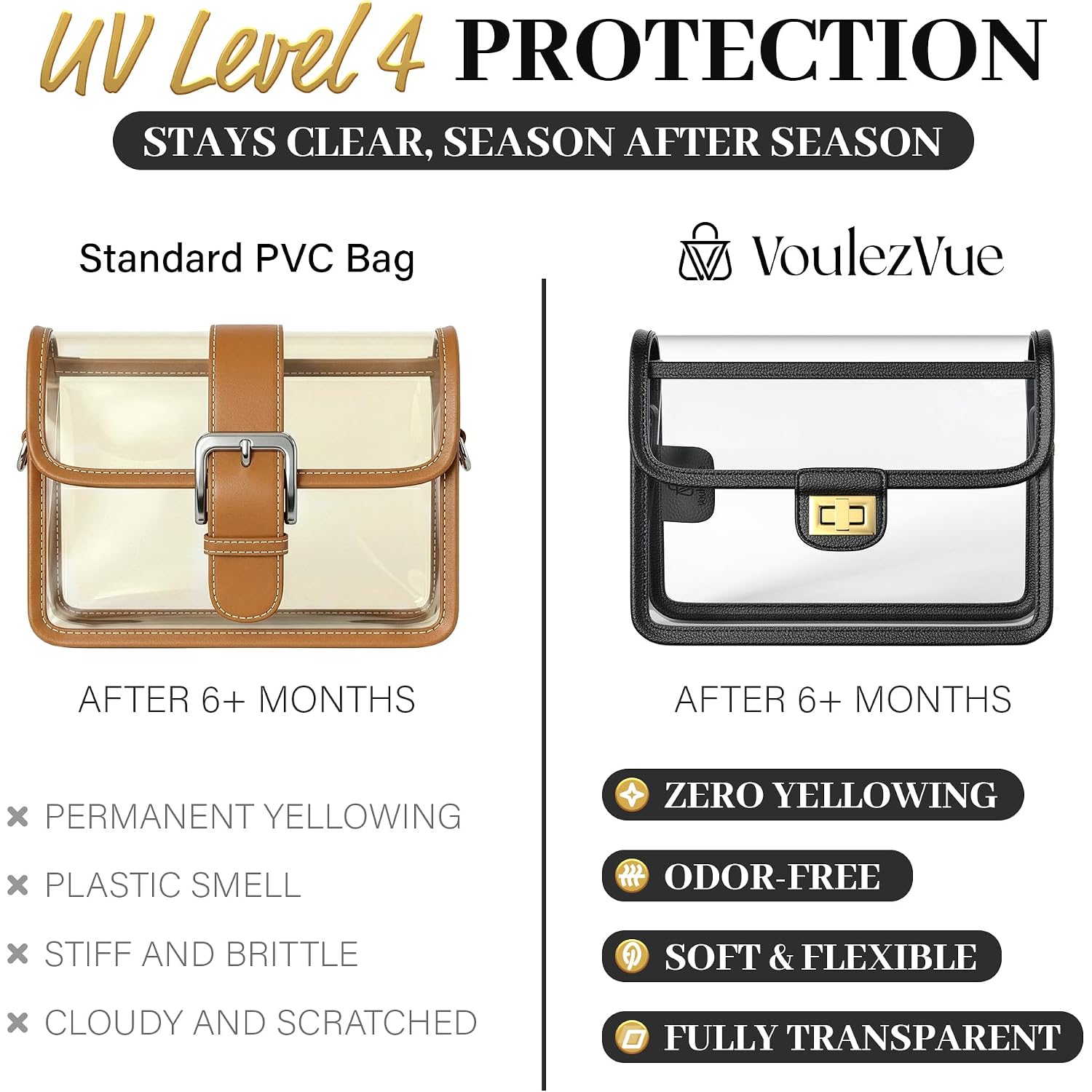 Clear Crossbody Purse For Women Stadium Approved 7.25" X 5.25" - Uv Tpu Luxury Bag With Wallet & 43" Chain