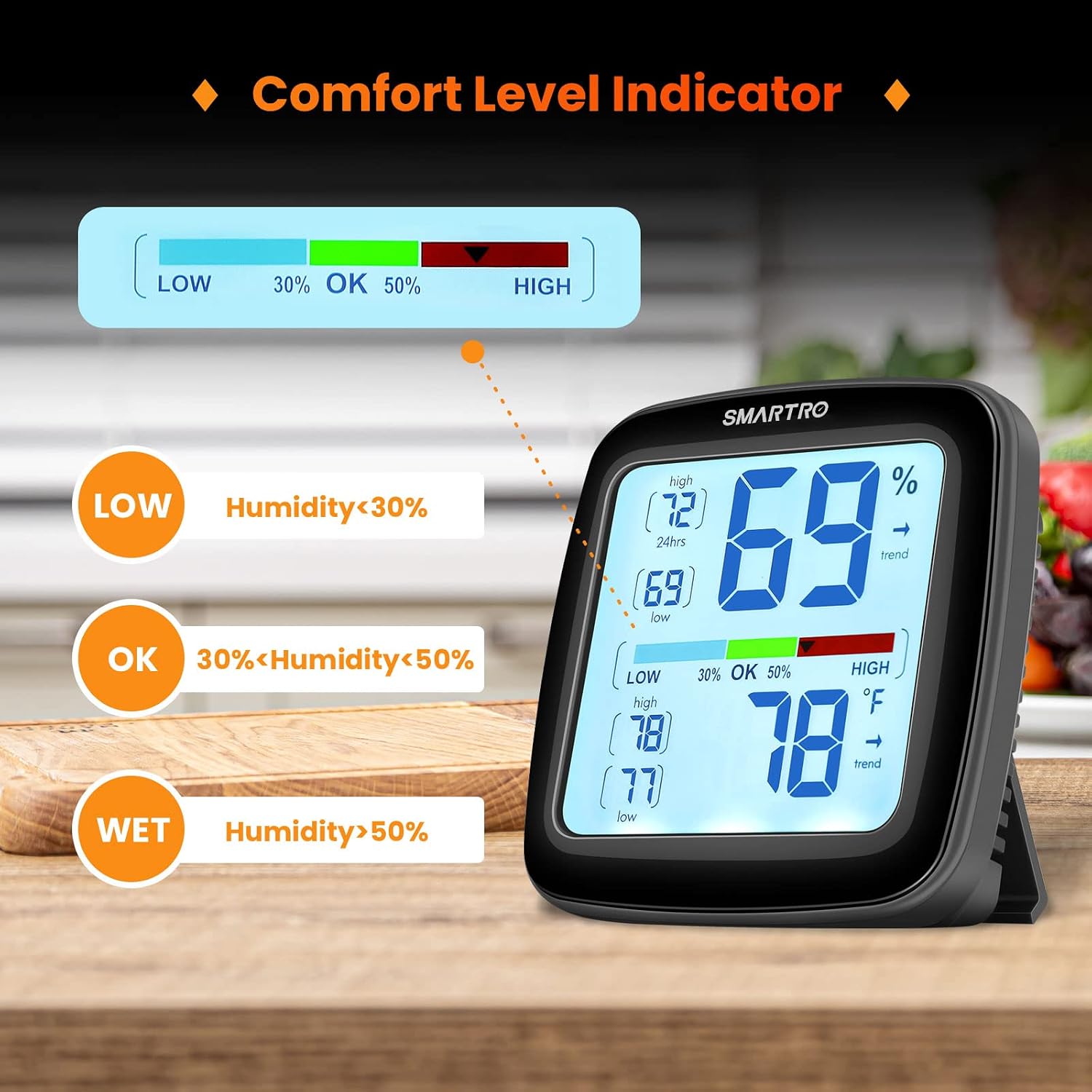Sc42 Professional Digital Hygrometer Indoor Room Thermometer | Humidity Gauge Pro Accuracy Calibration