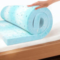 EGO Topper 2 Inch Twin Memory Foam Mattress Topper, Gel Foam Mattress Topper for Pressure Relief, Ventilated Design Bed Topper in a Box, CertiPUR-US Certified, 38"×75", Medium
