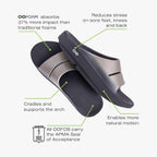 Oofos Ooahh Luxe Recovery Slide, Latte - Women’S Size 7