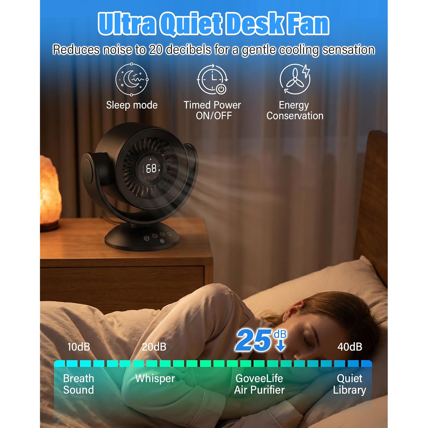Fan For Bedroom,Desk Fans,Air Circulator Fan With Remote, 90°Vertical +120°Auto Oscillating,100 Speeds, 10H Timer, 25Db Quiet Fan,Digital Display Rechargeable Usb, For Home Office Travel（Black）