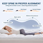 Mattress Pad Extra Thick, Cooling, And Breathable Full Size Mattress Topper 8-21" Deep Pocket Soft Down Alternative Fill