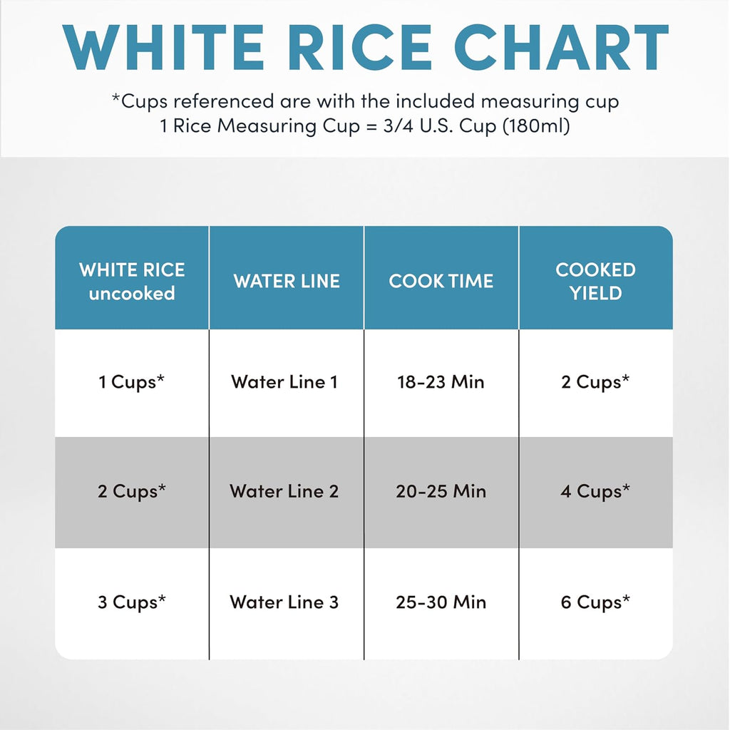 Aroma Housewares 6-Cup (Cooked Yield ) / 1.2Qt. Select Stainless Pot-Style Rice Cooker, & Food Steamer, One-Touch Operation, White
