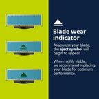 Philips Norelco OneBlade Anti Friction Blade, Genuine Replacement Blade for OneBlade Electric Shaver and Trimmer, Durable Stainless Steel, Trim, Edge and Shave, 2 Pack, QP225/80