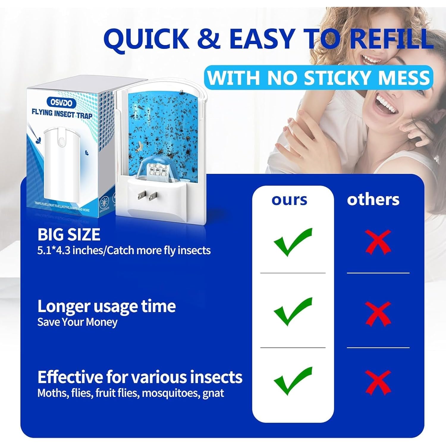 Blue Uv Light Flying Insect Trap, Plug-In Bug Catcher With 4 Sticky Refills For 100+ Days, Fly Catcher For Flies, Fruit Flies, Gnats, Moths, Silent For Home